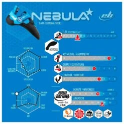 Pies De Gato EB Nebula 3.0 Noir Bleu 14 Pies De Gato EB Nebula 3.0 Noir Bleu -Tienda Al Aire Libre 18ae4efde0c7961933d6e31d757f39a98fae620b E2300EBCHA3386290 902