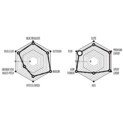 Pies De Gato EB Black Opium 3.0 Noir Bleu -Tienda Al Aire Libre 35c595c8c1fd5e061be4c59e09092f8302cc5ed1 E2300EBCHA3386169 901