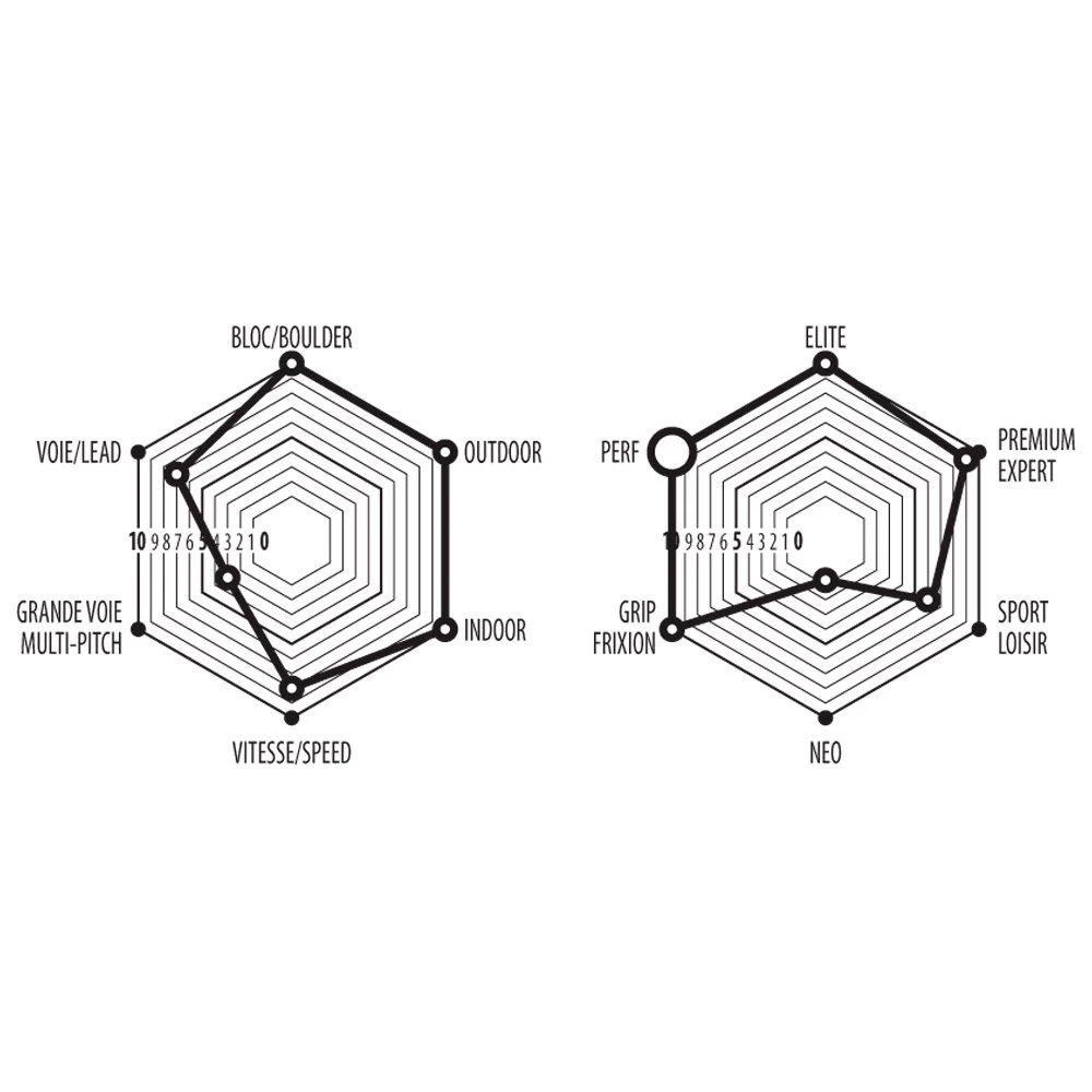 Pies De Gato EB Nebula 3.0 Noir Bleu 7 Pies De Gato EB Nebula 3.0 Noir Bleu - Imagen 5