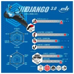 Pies De Gato EB Django 3,0 Gris Bleu -Tienda Al Aire Libre 85eec435a2195ab00fc9dc40576fa90848e1de89 E2200EBCHA2210131 10