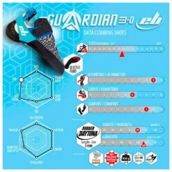 Pies De Gato EB Guardian 3,0 Blanc Bleu -Tienda Al Aire Libre 8d0e7c23a104fc1150578f080d160aefba7f3589 E2200EBCHA2210133 10