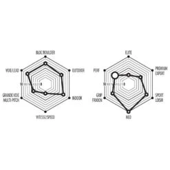 Pies De Gato EB Mojo Blanc Bleu 11 Pies De Gato EB Mojo Blanc Bleu -Tienda Al Aire Libre 95064c56407b1156070dfed4f65494b0aae2e287 E2300EBCHA3386274 901