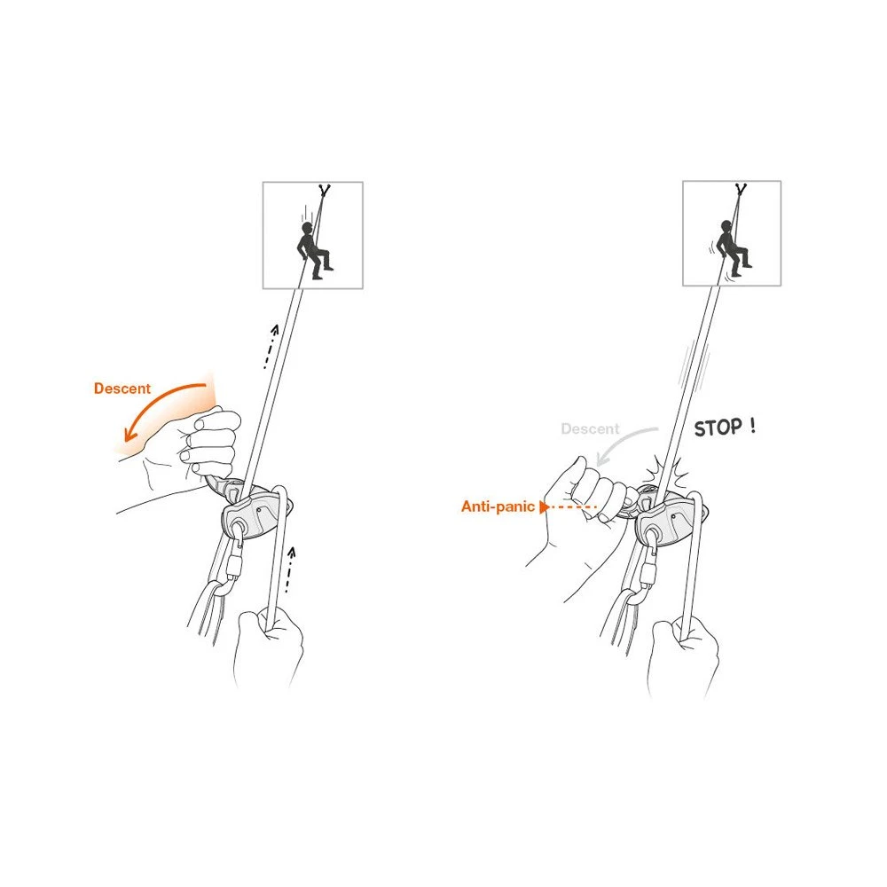 Petzl Pack Grigri + Gris 5 Petzl Pack Grigri + Gris - Imagen 3